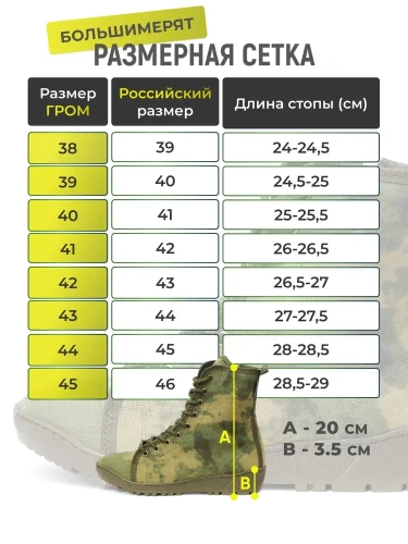 Берцы Гром летние текстильные, размер 39