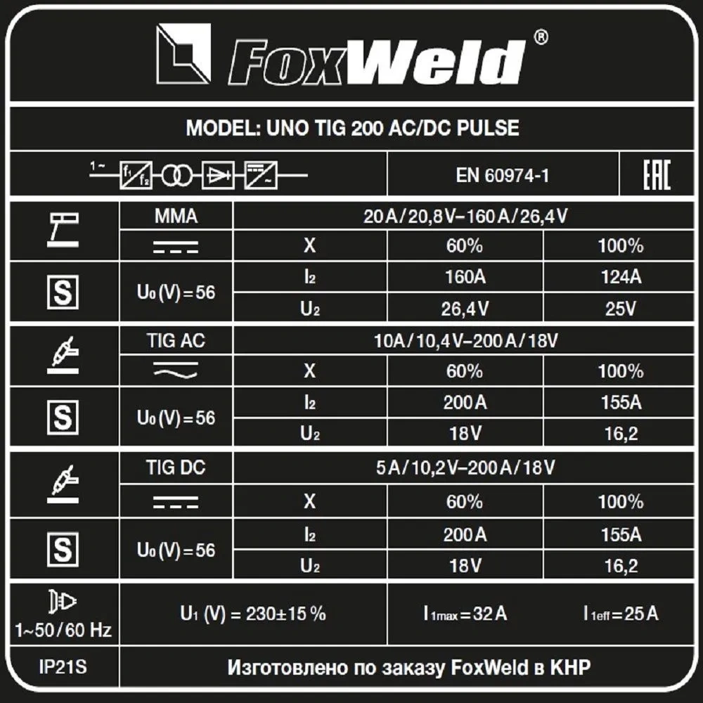 Аппарат аргонодуговой сварки FoxWeld  UNO TIG 200 AC/DC PULSE