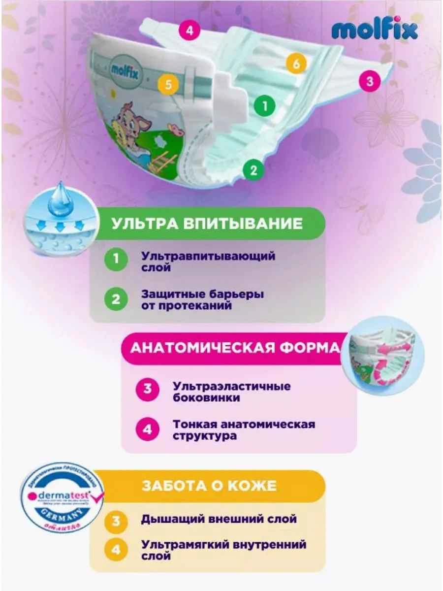 Molfix подгузники 3 (4-9 кг) 60 штук в упаковке