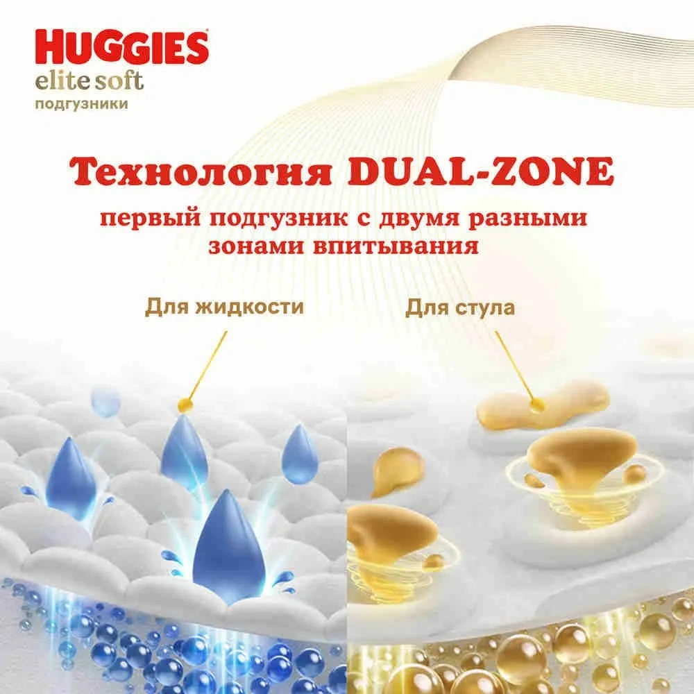 Huggies elite soft подгузники 3 (5-9 кг) 72 штуки в упаковке