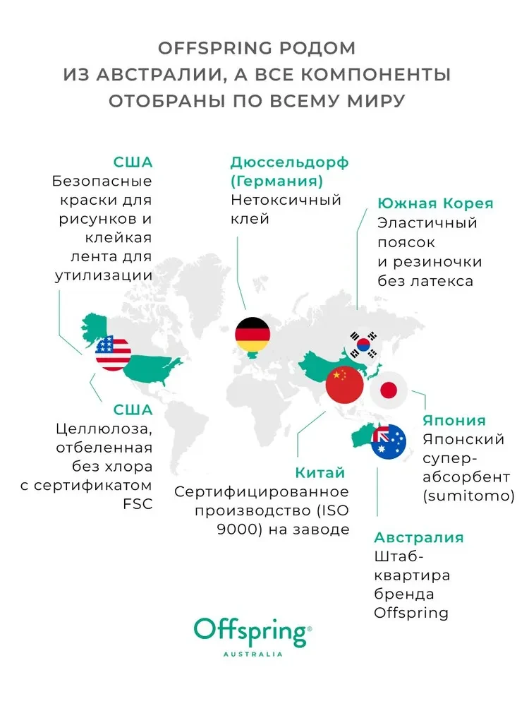 Подгузники Offspring размер NB (2-4 кг) 56шт в упаковке (расцветка Арбузы)