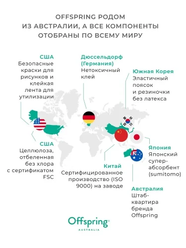 Подгузники Offspring размер NB (2-4 кг) 56шт в упаковке (расцветка Арбузы)