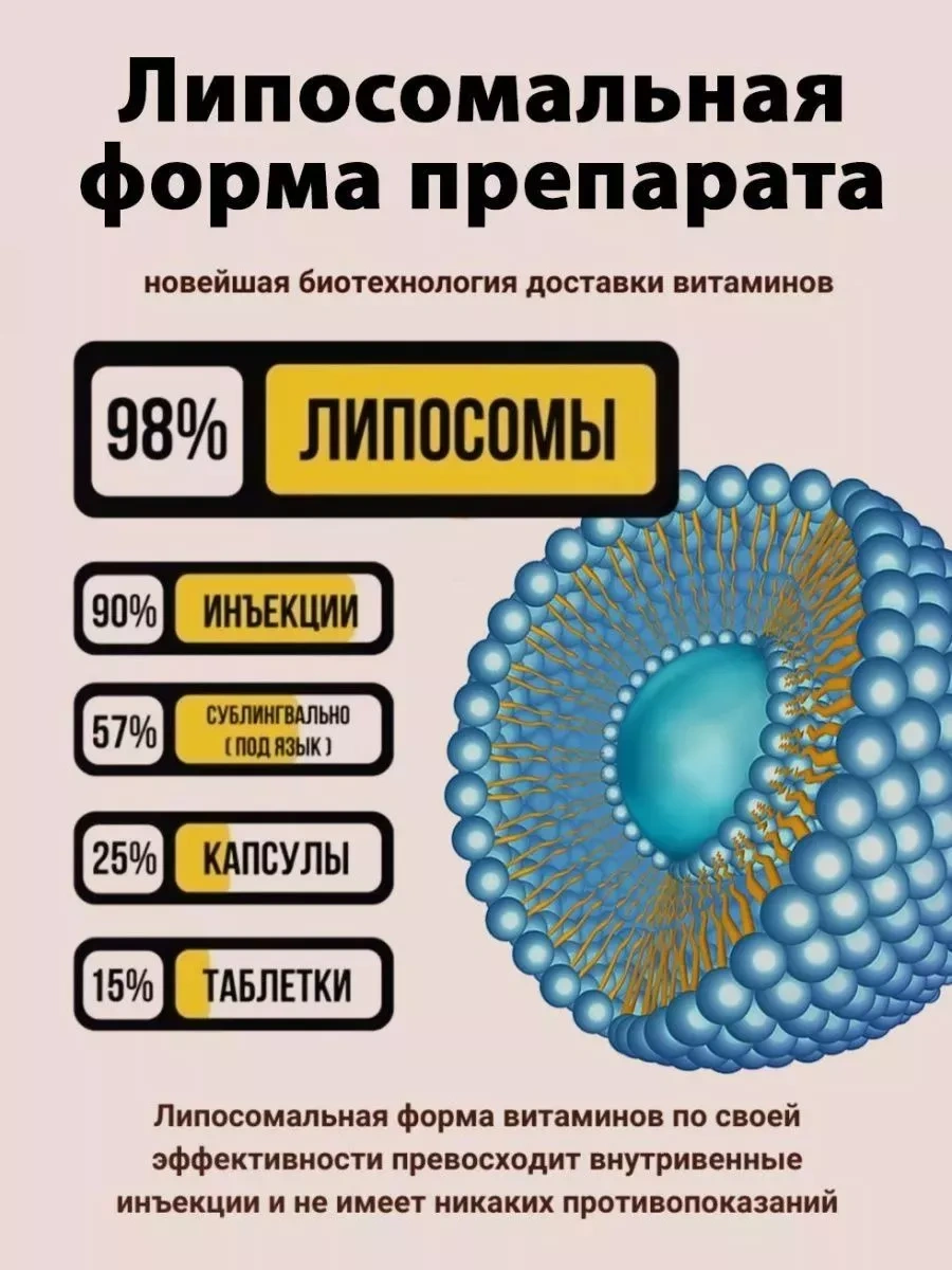 Swiss bork MAG-5X Липосомальный магний, Малат, Бисглицинат, Таурат, Цитрат 30 капсул