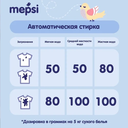 Отбеливатель для детского белья Mepsi 400гр