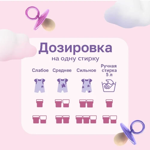 Гель для стирки детского белья Bimbo 2л