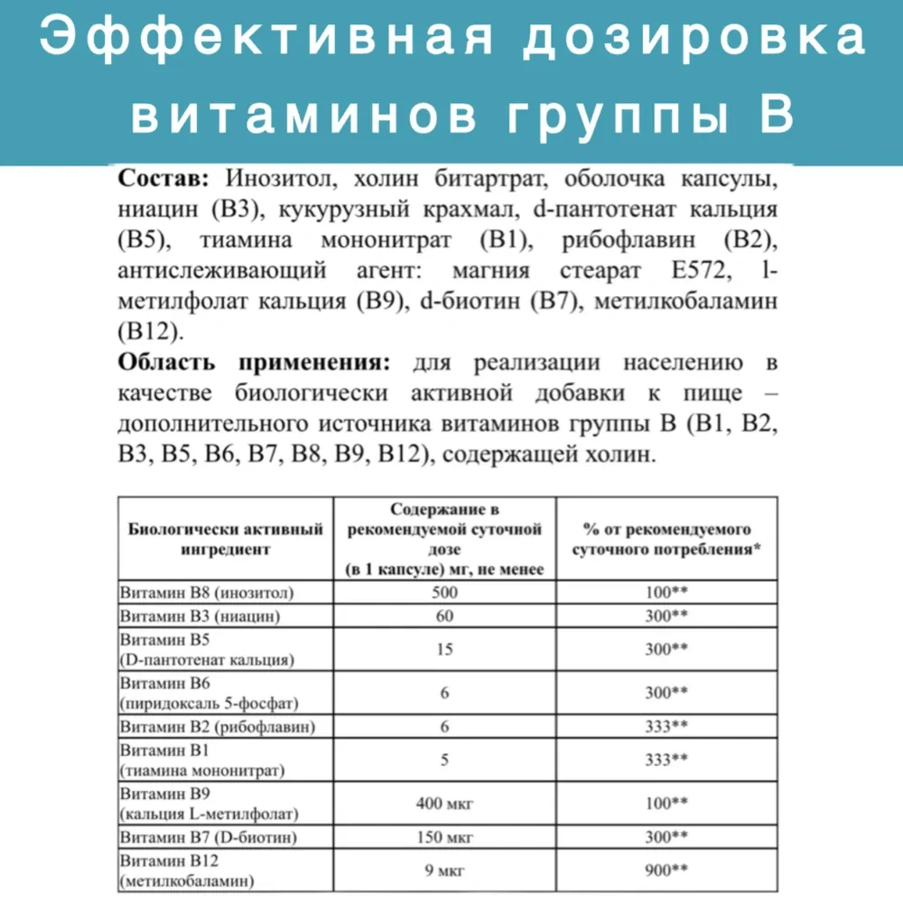 GNB B-Комплекс витаминов группы Б, 60 капсул