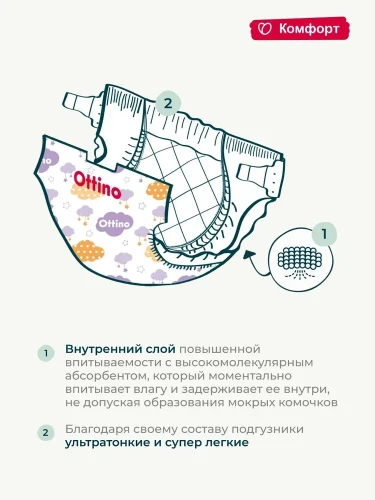 Ottino подгузники размер NB (2-5 кг) 18шт в упаковке